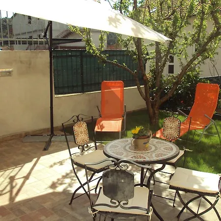 Ivona 2 Τρογκίρ